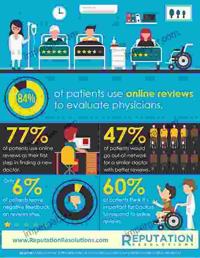 A Health Professional Reviewing Statistical Data Review Of Preventive Social Medicine (Including Biostatistics)