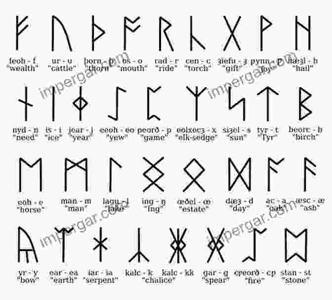 Ancient Frisian Symbols And Runes The Oera Linda From A Of The Thirteenth Century