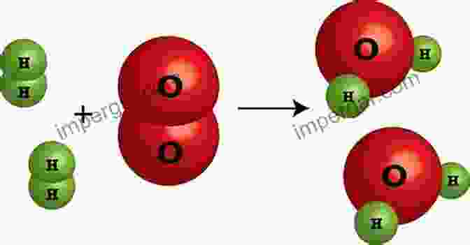 Chemical Reactions ATOMS IONS ENVIRONMENT AND REACTIVITY