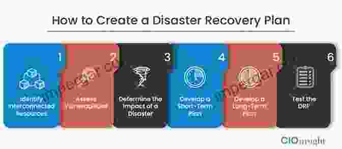 Creating A Personalized Plan For Recovery Your Happiness Toolkit Workbook: 16 Strategies For Overcoming Depression Building A Joyful Fulfilling Life