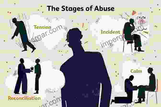 Cycle Of Abuse 202 Ways To Spot A Psychopath In Personal Relationships