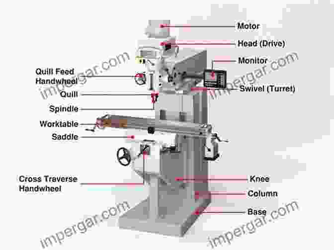 Detailed Diagrams Of Machine Components The PDP 8 Class Project: Resoling An Old Machine