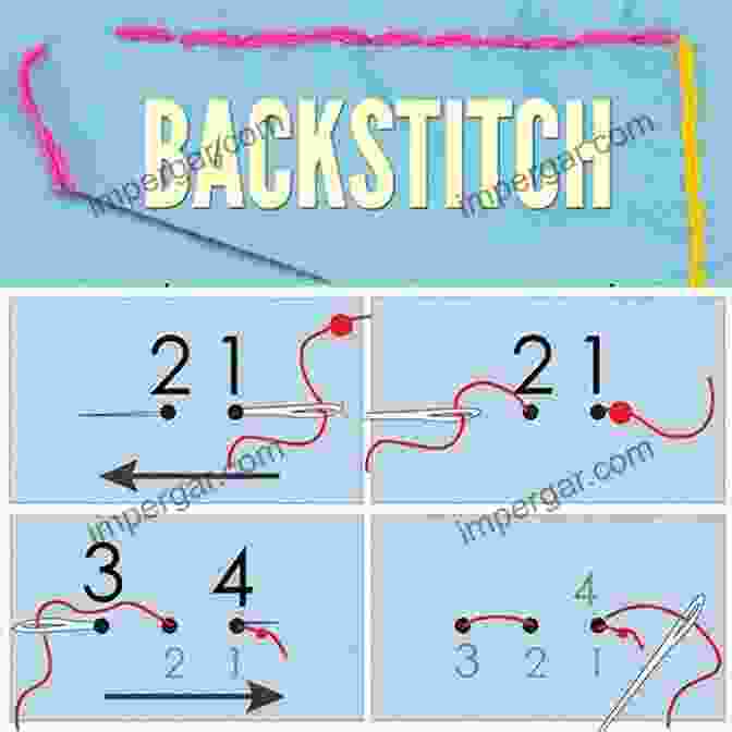 Diagram Of Basic Stitching Techniques, Including Running Stitch, Back Stitch, And Whip Stitch Basic Hand Sewing Guide 1 Hour Repair Guide: Stitching Techniques Repair Guide