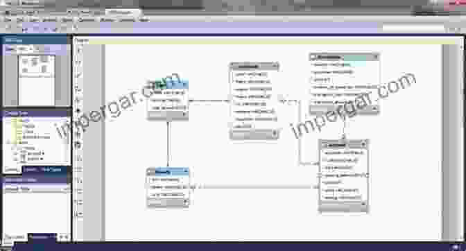 Diagram Of Execute SQL Task Pattern SQL Server Integration Services Design Patterns