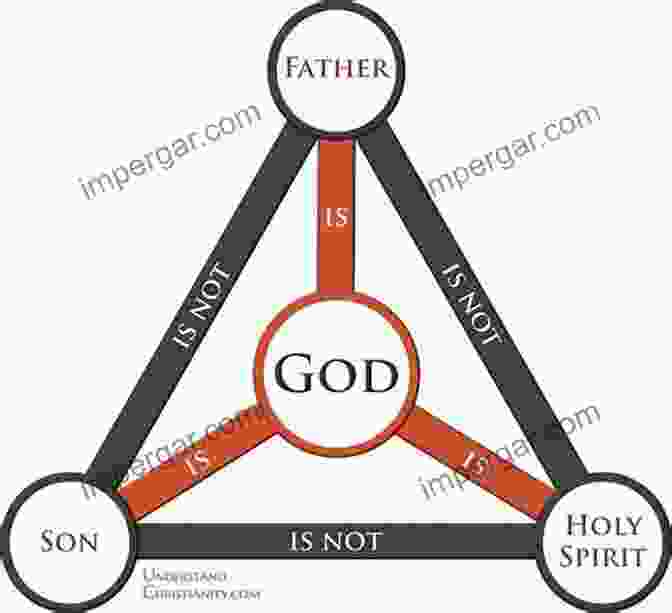 Diagram Of The Attraction Trinity 7 Qualities That Make Her Chase You: Learn Honest Seduction Develop Confidence Understand Female Psychology