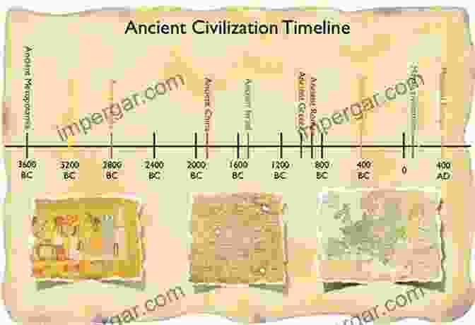 Genesis Creation Ancient Astronomy: India Egypt China Maya Inca Aztec Greece Rome Genesis Hebrews Christians The Neolithic And Paleolithic