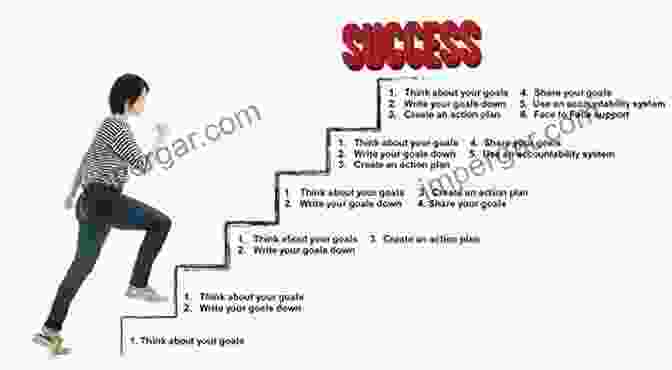 Image Of A Person Determinedly Taking Action Towards A Goal, Surrounded By Obstacles Act Like A Success Think Like A Success: Discovering Your Gift And The Way To Life S Riches