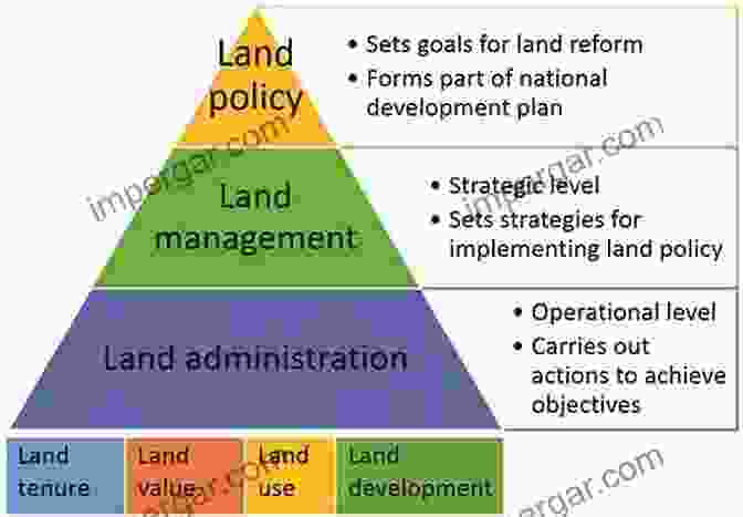 Land And Revolution In Iran 1960 1980: The Economic And Social Consequences Of The Land Reform Land And Revolution In Iran 1960 1980 (CMES Modern Middle East 7)