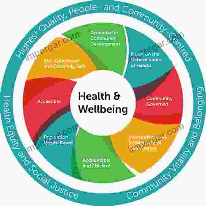 Leading Change In Health And Social Care: A Comprehensive Guide To Effective Transformation Leading Change In Health And Social Care