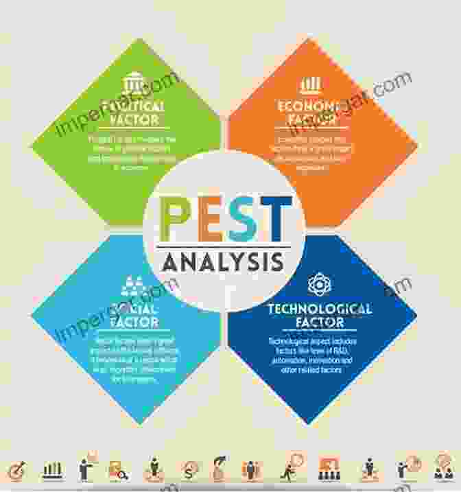 Lifecycle Of Plant Pest Risk Analysis Plant Pest Risk Analysis: Concepts And Application