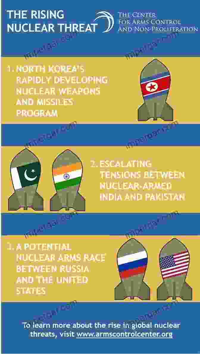 Nuclear Proliferation Poses A Significant Threat To Global Security Power Plays: Enriched Uranium And Homeland Security