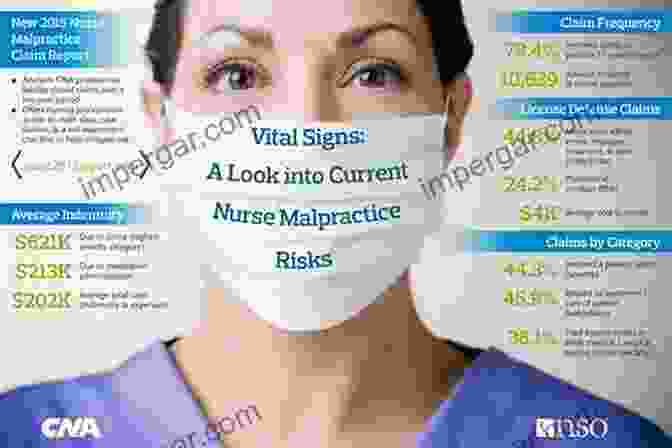 Nursing Malpractice Legal Framework Diagram Nursing Malpractice Fourth Edition (Volume II: Roots Of Nursing Malpractice)