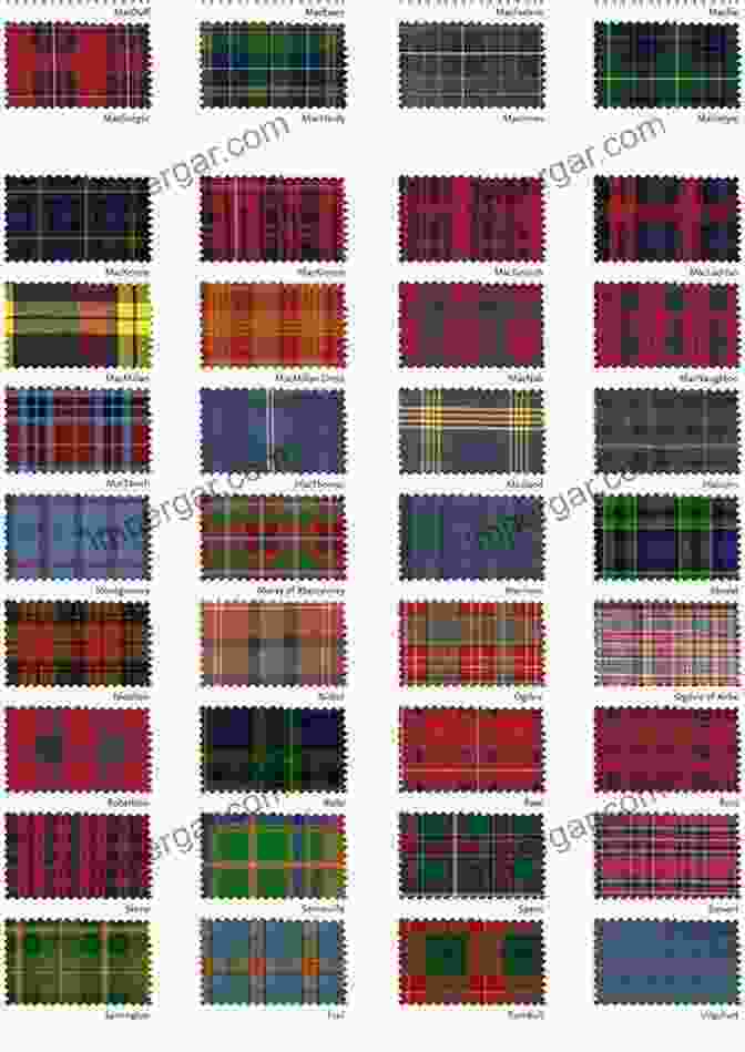 Scottish Tartan Fabric With Vibrant Colors And Patterns Scottish National Dress And Tartan (Shire Library 724)