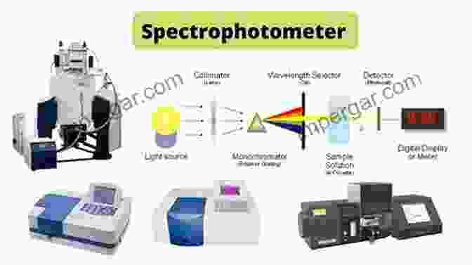 Spectrophotometer Determination Of Anions In Natural And Treated Waters (Determination Techniques The Complete Set)