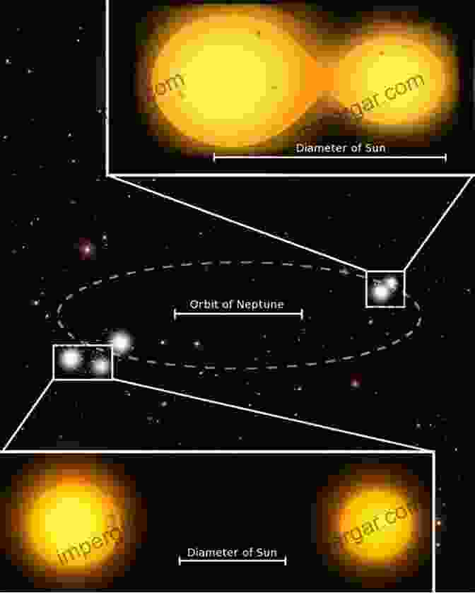 Stellar Symphony: Gaze Upon The Enchanting Beauty Of A Multiple Star System, Where Celestial Bodies Waltz In Harmony, Revealing The Intricate Gravitational Dynamics Of The Cosmos. Theoretical Astrophysics: Volume 2 Stars And Stellar Systems (Theoretical Astrophysics (Hardcover))