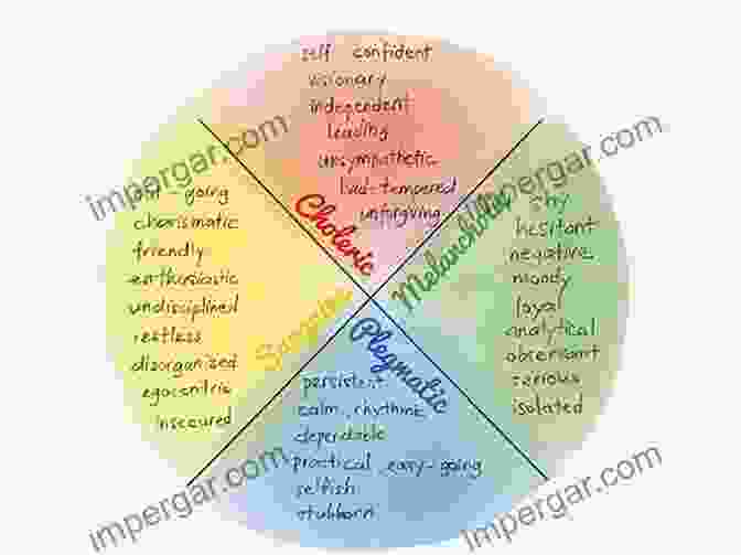 Temperament Wheel The Long Shadow Of Temperament