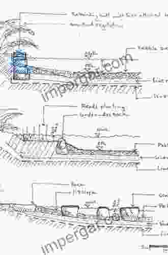 Detailing for Landscape Architects: Aesthetics Function Constructibility