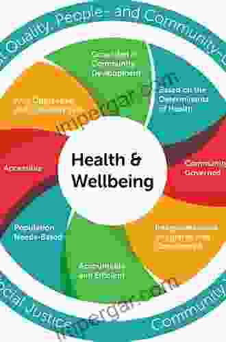 Leading Change In Health And Social Care