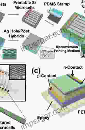 Nanostructured Materials For Solar Energy Conversion